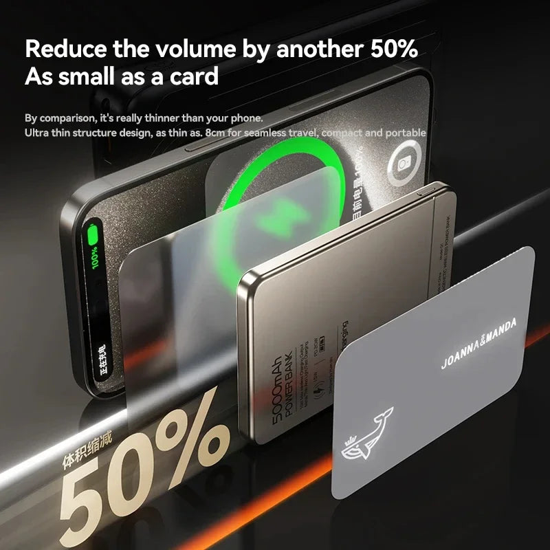 Ultra Wireless Magnetic Power Bank CCC Travel Portable Fast Charging Capacity Digital External Battery for Magsafe Iphone