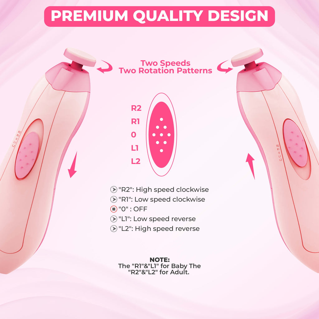Pelican Parrot Essentials, 18 in 1 Baby Health & Grooming Kit, Pink